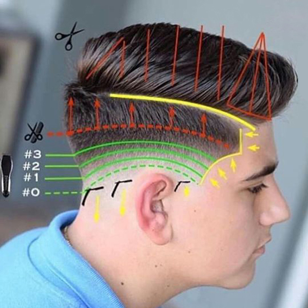 Стрижка 12 Мм Фото